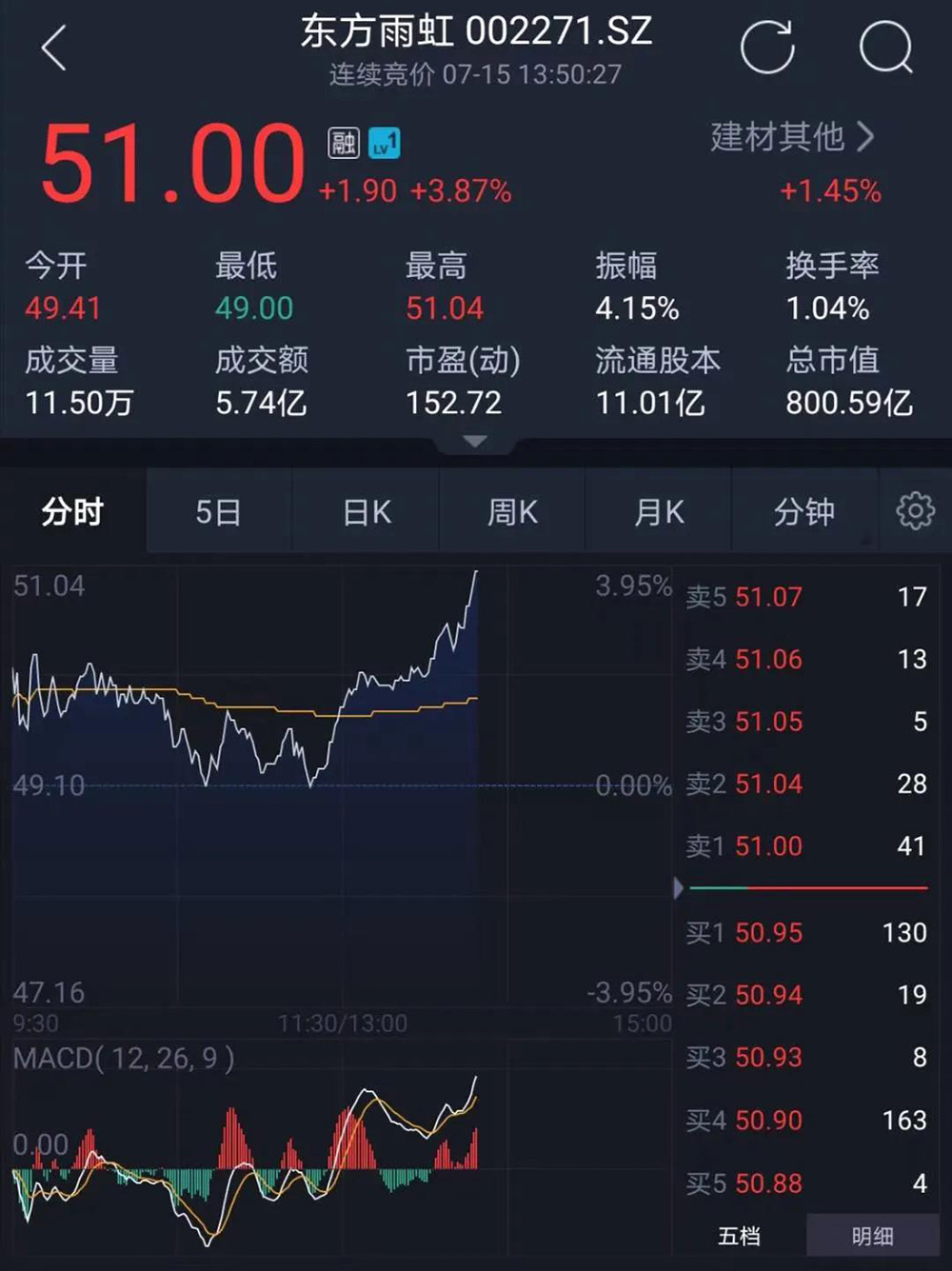 ʱ(й)ٷվ