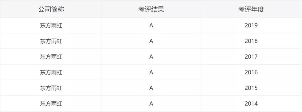 ʱ(й)ٷվ